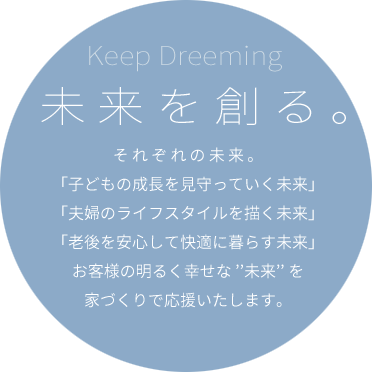 キャッチコピー「未来を創る。」について。